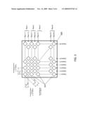 Method and System for Image Resolution Improvement of Biometric Digit Imprint Sensors Using Staggered Rows diagram and image