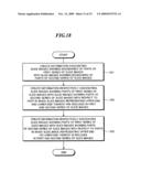 MEDICAL IMAGE DISPLAY PROCESSING APPARATUS AND MEDICAL IMAGE DISPLAY PROCESSING PROGRAM diagram and image