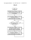 MEDICAL IMAGE DISPLAY PROCESSING APPARATUS AND MEDICAL IMAGE DISPLAY PROCESSING PROGRAM diagram and image