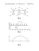 System for Identifying Medical Images Having a Particular Medical Characteristic diagram and image