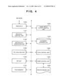 IMAGE PROCESSING APPARATUS, METHOD OF CONTROLLING THE SAME, AND PROGRAM diagram and image