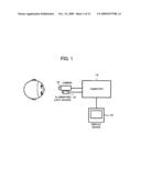 FACE CENTER POSITION DETECTING DEVICE, FACE CENTER POSITION DETECTING METHOD, AND COMPUTER-READABLE MEDIUM diagram and image