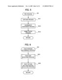 FACE CENTER POSITION DETECTING DEVICE, FACE CENTER POSITION DETECTING METHOD, AND COMPUTER-READABLE MEDIUM diagram and image