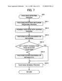 FACE CENTER POSITION DETECTING DEVICE, FACE CENTER POSITION DETECTING METHOD, AND COMPUTER-READABLE MEDIUM diagram and image