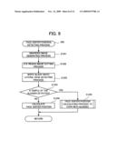 FACE CENTER POSITION DETECTING DEVICE, FACE CENTER POSITION DETECTING METHOD, AND COMPUTER-READABLE MEDIUM diagram and image