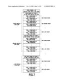 IMAGE PROCESSING DEVICE AND IMAGE PROCESSING METHOD diagram and image