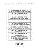 IMAGE PROCESSING DEVICE AND IMAGE PROCESSING METHOD diagram and image