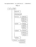 INFORMATION PROCESSING APPARATUS, INFORMATION PROCESSING METHOD, AND PROGRAM diagram and image