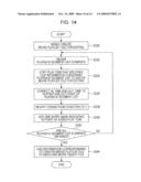 INFORMATION PROCESSING APPARATUS, INFORMATION PROCESSING METHOD, AND PROGRAM diagram and image