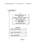 INFORMATION RECORDING METHOD, INFORMATION RECORDING MEDIUM, AND INFORMATION REPRODUCING METHOD, WHEREIN INFORMATION IS STORED ON A DATA RECORDING PORTION AND A MANAGEMENT INFORMATION RECORDING PORTION diagram and image