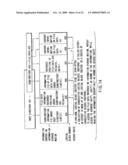 INFORMATION RECORDING METHOD, INFORMATION RECORDING MEDIUM, AND INFORMATION REPRODUCING METHOD, WHEREIN INFORMATION IS STORED ON A DATA RECORDING PORTION AND A MANAGEMENT INFORMATION RECORDING PORTION diagram and image