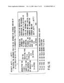 INFORMATION RECORDING METHOD, INFORMATION RECORDING MEDIUM, AND INFORMATION REPRODUCING METHOD, WHEREIN INFORMATION IS STORED ON A DATA RECORDING PORTION AND A MANAGEMENT INFORMATION RECORDING PORTION diagram and image