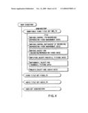 INFORMATION RECORDING METHOD, INFORMATION RECORDING MEDIUM, AND INFORMATION REPRODUCING METHOD, WHEREIN INFORMATION IS STORED ON A DATA RECORDING PORTION AND A MANAGEMENT INFORMATION RECORDING PORTION diagram and image