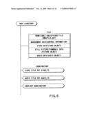 INFORMATION RECORDING METHOD, INFORMATION RECORDING MEDIUM, AND INFORMATION REPRODUCING METHOD, WHEREIN INFORMATION IS STORED ON A DATA RECORDING PORTION AND A MANAGEMENT INFORMATION RECORDING PORTION diagram and image