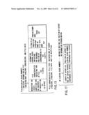 INFORMATION RECORDING METHOD, INFORMATION RECORDING MEDIUM, AND INFORMATION REPRODUCING METHOD, WHEREIN INFORMATION IS STORED ON A DATA RECORDING PORTION AND A MANAGEMENT INFORMATION RECORDING PORTION diagram and image