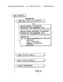 INFORMATION RECORDING METHOD, INFORMATION RECORDING MEDIUM, AND INFORMATION REPRODUCING METHOD, WHEREIN INFORMATION IS STORED ON A DATA RECORDING PORTION AND A MANAGEMENT INFORMATION RECORDING PORTION diagram and image