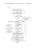 CONTENT DATA OUTPUT DEVICE, TELEVISION CONTAINING SAME, AND CONTENT DATA OUTPUT PROGRAM diagram and image