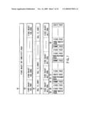 INFORMATION RECORDING METHOD, INFORMATION RECORDING MEDIUM, AND INFORMATION REPRODUCING METHOD, WHEREIN INFORMATION IS STORED ON A DATA RECORDING PORTION AND A MANAGEMENT INFORMATION RECORDING PORTION diagram and image