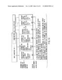 INFORMATION RECORDING METHOD, INFORMATION RECORDING MEDIUM, AND INFORMATION REPRODUCING METHOD, WHEREIN INFORMATION IS STORED ON A DATA RECORDING PORTION AND A MANAGEMENT INFORMATION RECORDING PORTION diagram and image