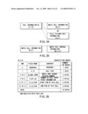 INFORMATION RECORDING METHOD, INFORMATION RECORDING MEDIUM, AND INFORMATION REPRODUCING METHOD, WHEREIN INFORMATION IS STORED ON A DATA RECORDING PORTION AND A MANAGEMENT INFORMATION RECORDING PORTION diagram and image