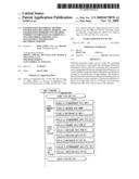 INFORMATION RECORDING METHOD, INFORMATION RECORDING MEDIUM, AND INFORMATION REPRODUCING METHOD, WHEREIN INFORMATION IS STORED ON A DATA RECORDING PORTION AND A MANAGEMENT INFORMATION RECORDING PORTION diagram and image