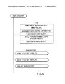 INFORMATION RECORDING METHOD, INFORMATION RECORDING MEDIUM, AND INFORMATION REPRODUCING METHOD, WHEREIN INFORMATION IS STORED ON A DATA RECORDING PORTION AND A MANAGEMENT INFORMATION RECORDING PORTION diagram and image