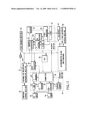 INFORMATION RECORDING METHOD, INFORMATION RECORDING MEDIUM, AND INFORMATION REPRODUCING METHOD, WHEREIN INFORMATION IS STORED ON A DATA RECORDING PORTION AND A MANAGEMENT INFORMATION RECORDING PORTION diagram and image