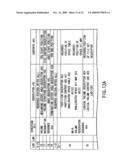 INFORMATION RECORDING METHOD, INFORMATION RECORDING MEDIUM, AND INFORMATION REPRODUCING METHOD, WHEREIN INFORMATION IS STORED ON A DATA RECORDING PORTION AND A MANAGEMENT INFORMATION RECORDING PORTION diagram and image