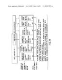 INFORMATION RECORDING METHOD, INFORMATION RECORDING MEDIUM, AND INFORMATION REPRODUCING METHOD, WHEREIN INFORMATION IS STORED ON A DATA RECORDING PORTION AND A MANAGEMENT INFORMATION RECORDING PORTION diagram and image