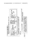 INFORMATION RECORDING METHOD, INFORMATION RECORDING MEDIUM, AND INFORMATION REPRODUCING METHOD, WHEREIN INFORMATION IS STORED ON A DATA RECORDING PORTION AND A MANAGEMENT INFORMATION RECORDING PORTION diagram and image