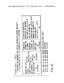 INFORMATION RECORDING METHOD, INFORMATION RECORDING MEDIUM, AND INFORMATION REPRODUCING METHOD, WHEREIN INFORMATION IS STORED ON A DATA RECORDING PORTION AND A MANAGEMENT INFORMATION RECORDING PORTION diagram and image