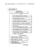 INFORMATION RECORDING METHOD, INFORMATION RECORDING MEDIUM, AND INFORMATION REPRODUCING METHOD, WHEREIN INFORMATION IS STORED ON A DATA RECORDING PORTION AND A MANAGEMENT INFORMATION RECORDING PORTION diagram and image