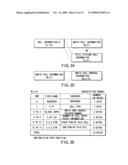 INFORMATION RECORDING METHOD, INFORMATION RECORDING MEDIUM, AND INFORMATION REPRODUCING METHOD, WHEREIN INFORMATION IS STORED ON A DATA RECORDING PORTION AND A MANAGEMENT INFORMATION RECORDING PORTION diagram and image