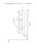 Systems and Methods For Wavelength Scanning Of In-Service Wavelength Division Multiplexing Systems diagram and image