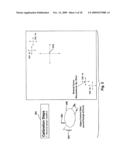 DYNAMIC ALIGNMENT OF WAFERS USING COMPENSATION VALUES OBTAINED THROUGH A SERIES OF WAFER MOVEMENTS diagram and image