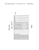 DYNAMIC ALIGNMENT OF WAFERS USING COMPENSATION VALUES OBTAINED THROUGH A SERIES OF WAFER MOVEMENTS diagram and image