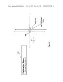 DYNAMIC ALIGNMENT OF WAFERS USING COMPENSATION VALUES OBTAINED THROUGH A SERIES OF WAFER MOVEMENTS diagram and image