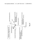 DYNAMIC ALIGNMENT OF WAFERS USING COMPENSATION VALUES OBTAINED THROUGH A SERIES OF WAFER MOVEMENTS diagram and image