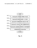 Exhaust gas purification apparatus for an internal combustion engine diagram and image