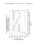 COMPOSITION AND PROCESS FOR THE DISPLACEMENT OF HYDROGEN FROM WATER UNDER STANDARD TEMPERATURE AND PRESSURE CONDITIONS diagram and image