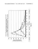 COMPOSITION AND PROCESS FOR THE DISPLACEMENT OF HYDROGEN FROM WATER UNDER STANDARD TEMPERATURE AND PRESSURE CONDITIONS diagram and image