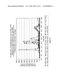 COMPOSITION AND PROCESS FOR THE DISPLACEMENT OF HYDROGEN FROM WATER UNDER STANDARD TEMPERATURE AND PRESSURE CONDITIONS diagram and image