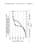 COMPOSITION AND PROCESS FOR THE DISPLACEMENT OF HYDROGEN FROM WATER UNDER STANDARD TEMPERATURE AND PRESSURE CONDITIONS diagram and image