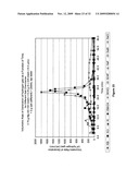 COMPOSITION AND PROCESS FOR THE DISPLACEMENT OF HYDROGEN FROM WATER UNDER STANDARD TEMPERATURE AND PRESSURE CONDITIONS diagram and image