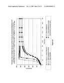 COMPOSITION AND PROCESS FOR THE DISPLACEMENT OF HYDROGEN FROM WATER UNDER STANDARD TEMPERATURE AND PRESSURE CONDITIONS diagram and image