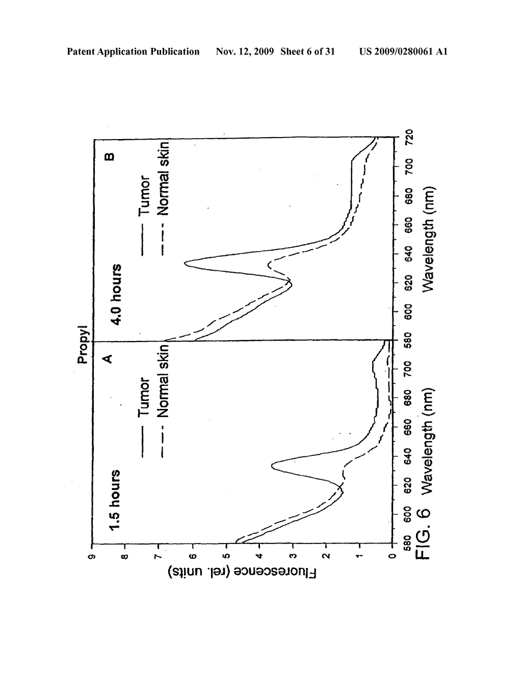 ESTERS OF 5-AMINOLEVULINIC ACID AS PHOTOSENSITIZING AGENTS IN PHOTOCHEMOTHERAPY - diagram, schematic, and image 07