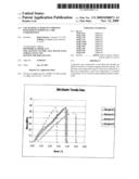 USE OF REPEAT SEQUENCE PROTEIN POLYMERS IN PERSONAL CARE COMPOSITIONS diagram and image