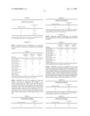 USE OF REPEAT SEQUENCE PROTEIN POLYMERS IN PERSONAL CARE COMPOSITIONS diagram and image