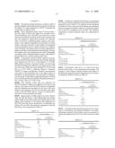 USE OF REPEAT SEQUENCE PROTEIN POLYMERS IN PERSONAL CARE COMPOSITIONS diagram and image