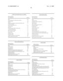 USE OF REPEAT SEQUENCE PROTEIN POLYMERS IN PERSONAL CARE COMPOSITIONS diagram and image